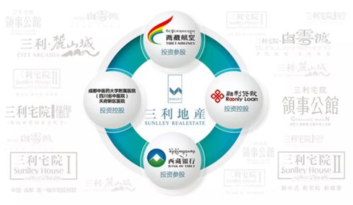 農商行股份集中套現引發關注，川內兩家房企資金鏈緊張暴露