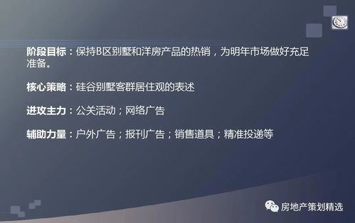 筑夢未來，悅見生活——【項目名稱】房地產(chǎn)項目整合傳播與公關(guān)策劃方案