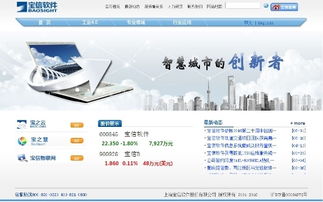 國(guó)家首批AAA級(jí)企業(yè)寶信軟件攜手上海萬(wàn)戶網(wǎng)絡(luò)再鑄輝煌 網(wǎng)站建設(shè)領(lǐng)域的強(qiáng)強(qiáng)聯(lián)合