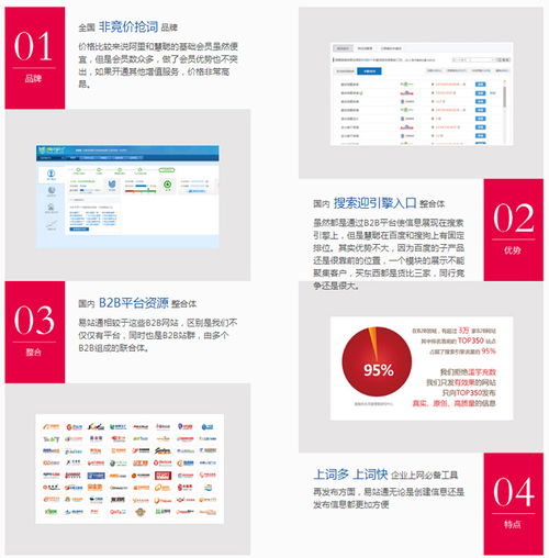 金華SEO優(yōu)化與網(wǎng)站建設(shè) 承諾守信，效果可見