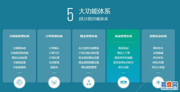 青島網(wǎng)站建設(shè)，我們只做精品——打造青島及周邊地區(qū)的企業(yè)卓越在線門戶